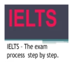 Logo of IELTS Guide android Application 