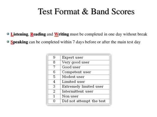 IELTS Guide android App screenshot 4