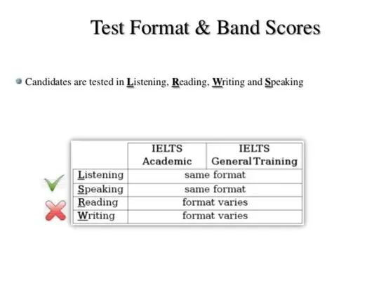 IELTS Guide android App screenshot 5